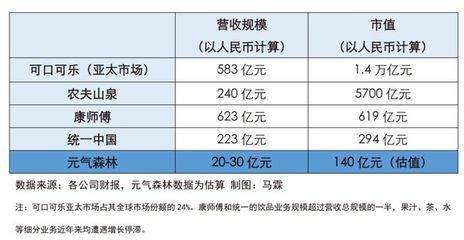 零售头条 | 被罚182.28亿,阿里供认不讳;拼多多发声明处罚极兔;盒马侯毅:餐饮业超市化成趋势;石家庄连锁便利开新店可获奖励